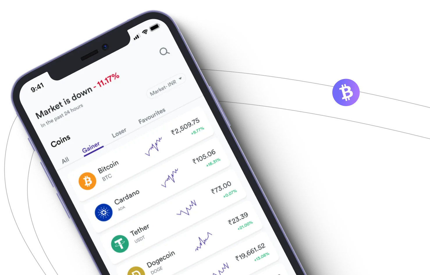 BTC 800 Bumex - Aproveite os mercados de criptografia e ganhe com o BTC 800 Bumex