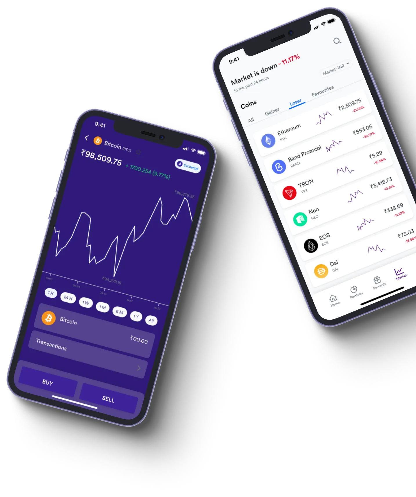 BTC 800 Bumex - O que exatamente é negociação on-line?